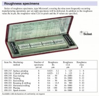 Surface roughness gauges - milling, Schut